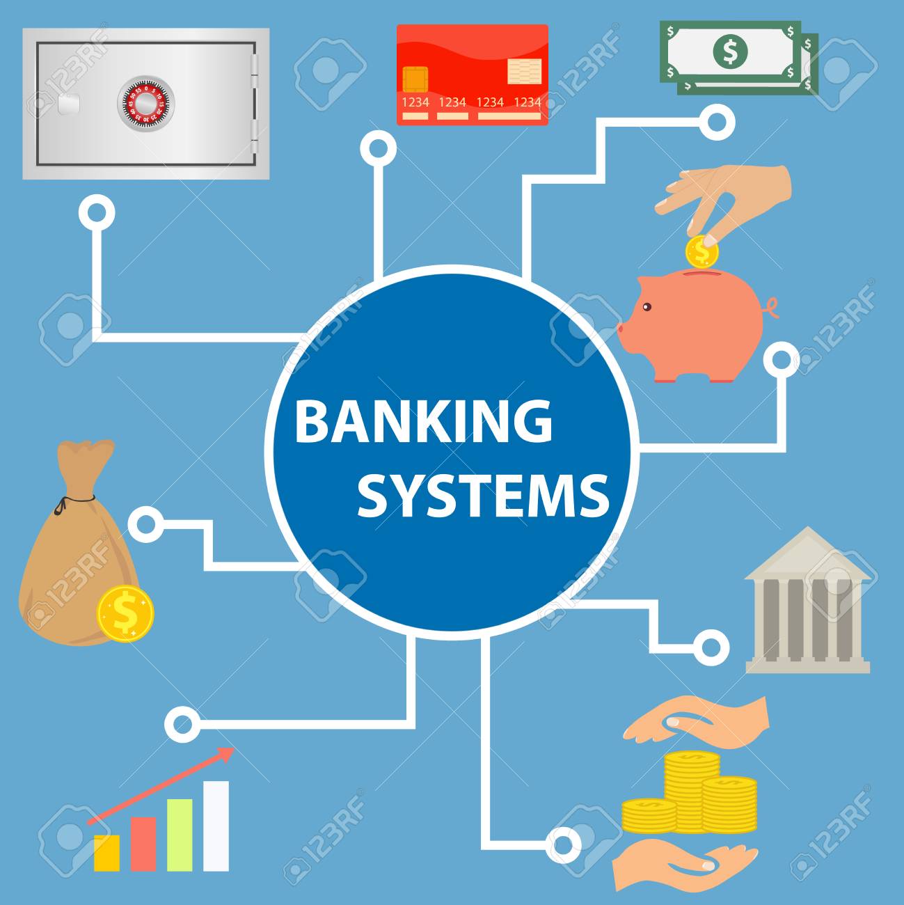 ДО - Сравнителни банкови системи - IX семестър (уч. 2023/2024)